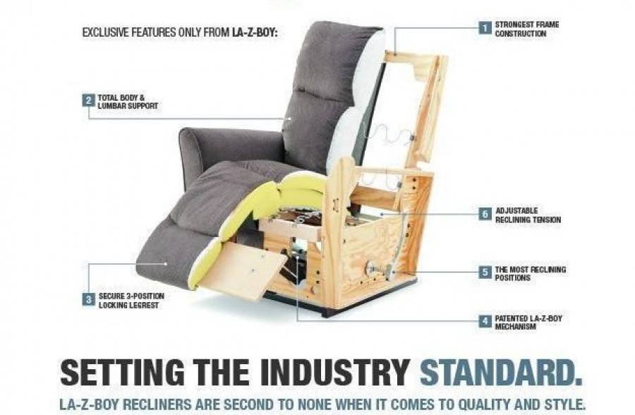 Back support for lazy boy online chair